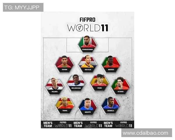 2025国际足球球星排名分析 谁是全球最强球员之争